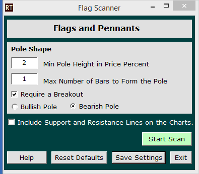 Flag and Chart Pattern Scanner